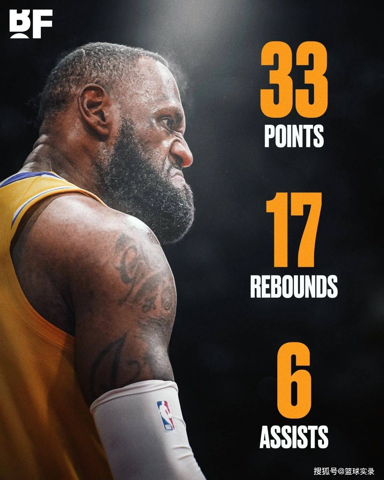 NBA：詹姆斯30+10+8 湖人险胜灰熊（詹姆斯砍下30分10篮板8助攻，湖人险擒灰熊）