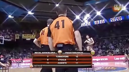 西甲最新轮次比赛结果，皇马小胜巴塞罗那（西甲本轮赛果：皇马小胜巴塞罗那）